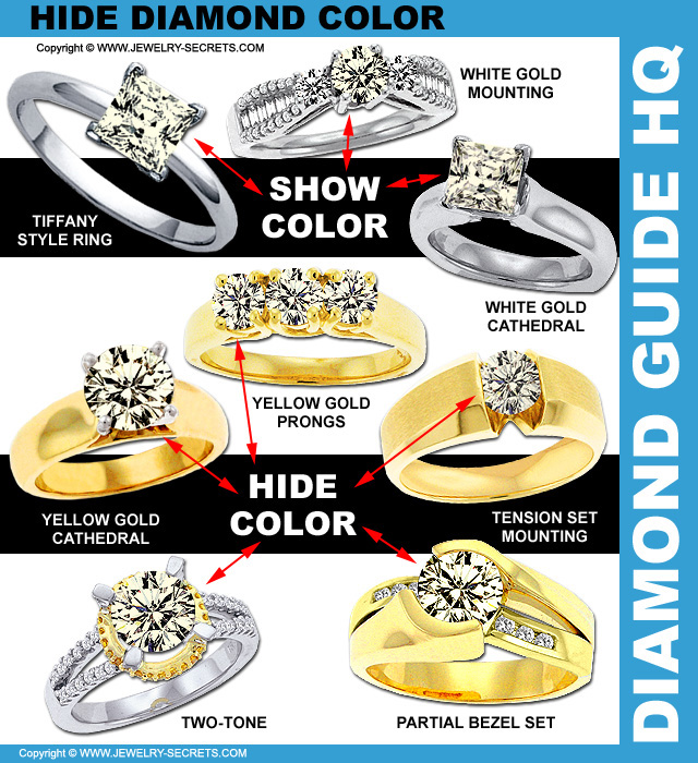 HIDE DIAMOND COLOR – Jewelry Secrets