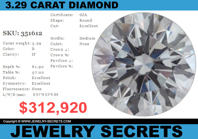 2 CARAT DIAMOND CHEAPER THAN 1 CARAT – Jewelry Secrets