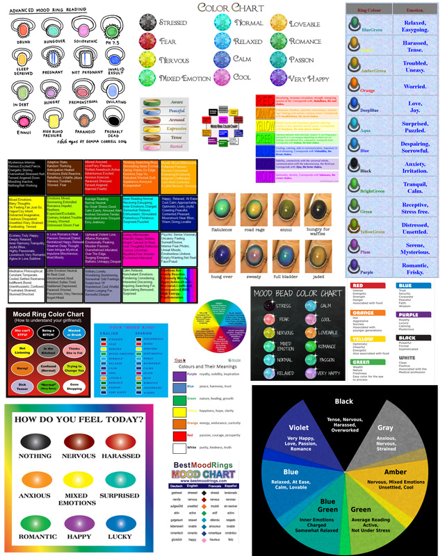 color moods chart elementary