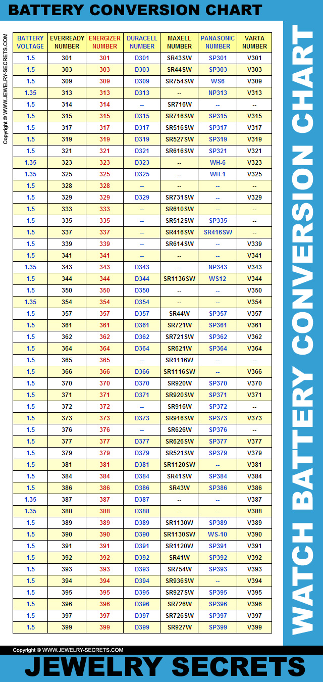 WATCH BATTERY CELL CONVERSION CHART 