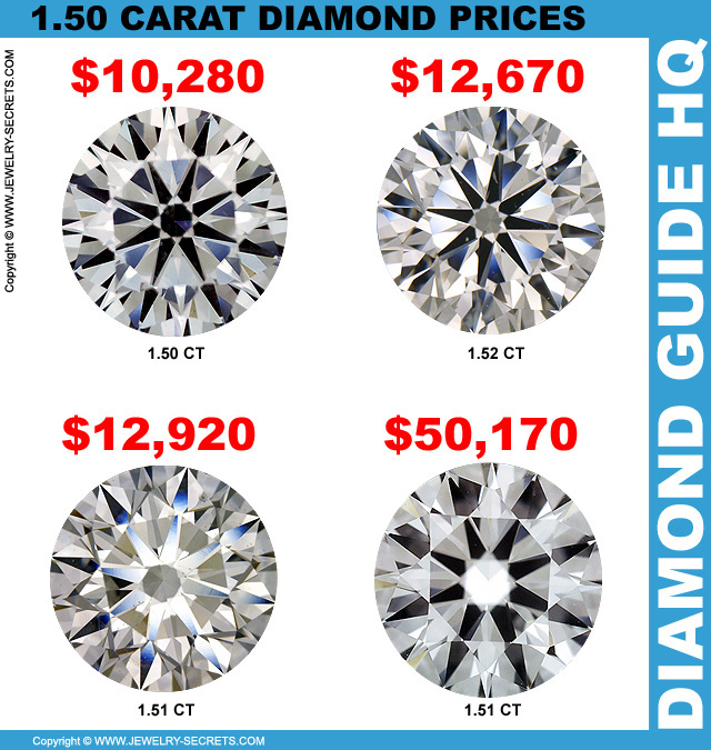 1.50 CARAT ROUND DIAMOND PRICES â Jewelry Secrets