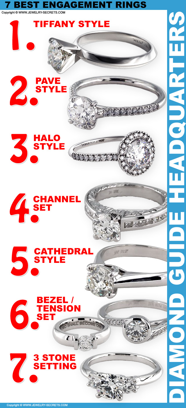 7 BEST ENGAGEMENT RINGS – Jewelry Secrets