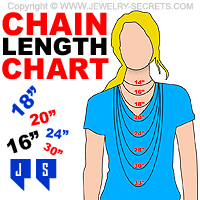 CHAIN AND NECKLACE LENGTHS – Jewelry 