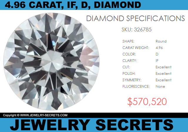 4 REASONS TO BUY A FLAWLESS DIAMOND – Jewelry Secrets