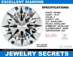 WHAT MAKES A BAD DIAMOND? – Jewelry Secrets