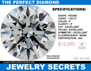 THE PERFECT DIAMOND DOESN’T EXI– – Jewelry Secrets
