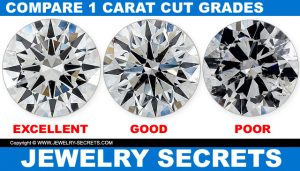 diamond points to carats