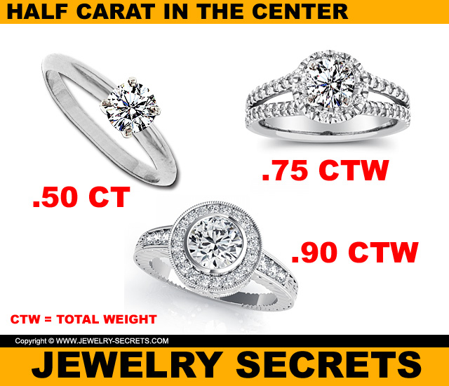 1/2 CARAT DIAMOND PRICES – Jewelry Secrets