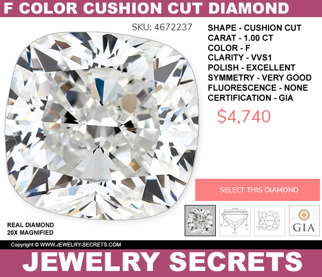 BATTLE: PURPLE DIAMOND VS WHITE DIAMOND – Jewelry Secrets