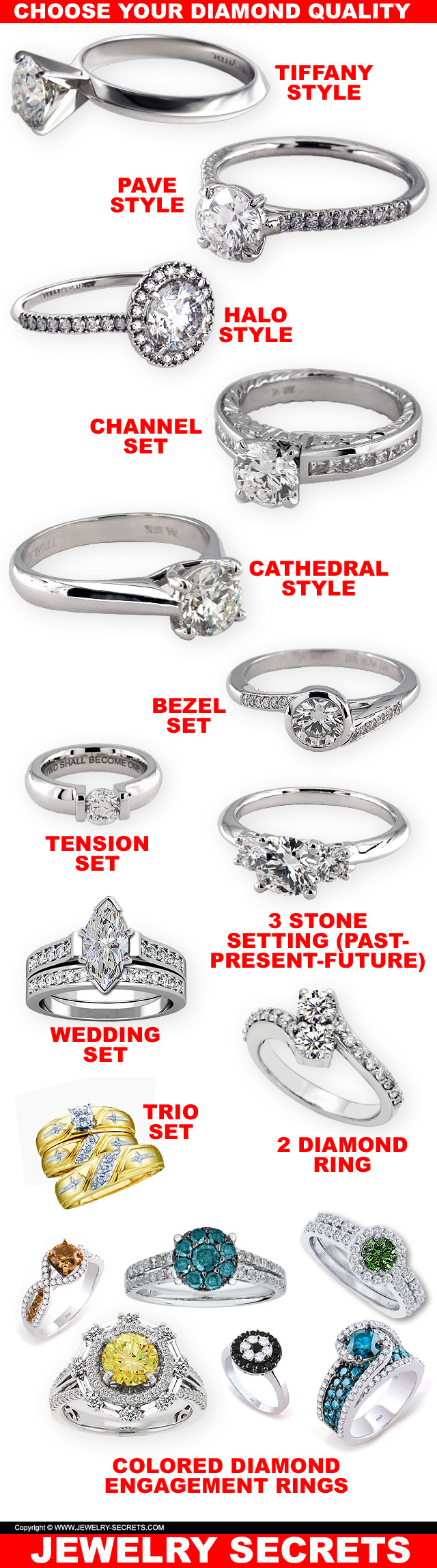 5 QUICK ENGAGEMENT RING TIPS – Jewelry 
