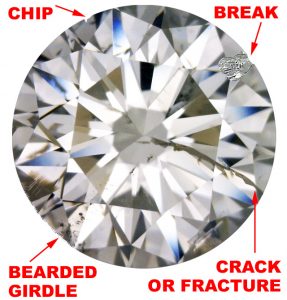 collapse diamond