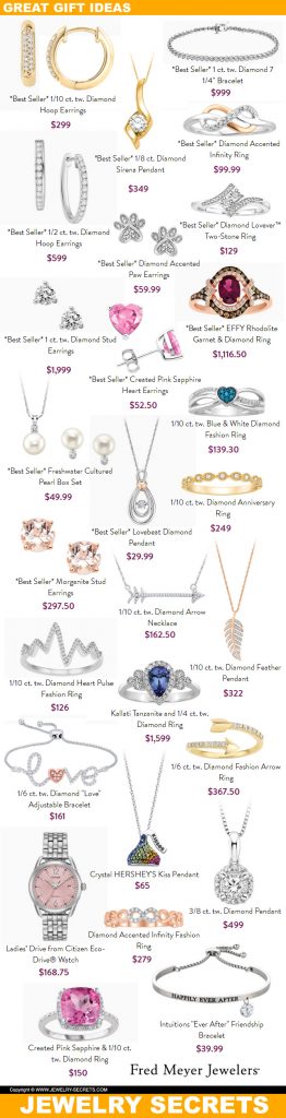 GREAT JEWELRY GIFT IDEAS – Jewelry Secrets