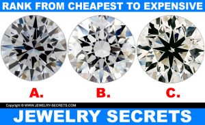 WHICH DIAMOND IS CHEAPER? – Jewelry Secrets
