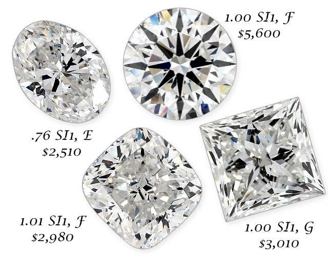 Popular Diamond Quality Color Clarity