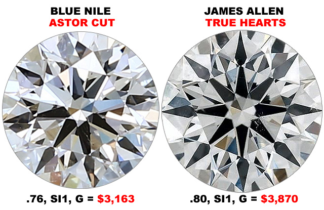 Compare Astor Cut Diamonds To True Hearts Diamond Prices