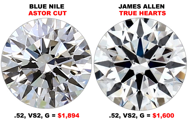 Compare Astor Cut To True Hearts Diamonds