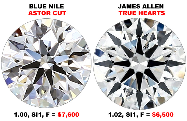 Compare Blue Nile Astor Cut To James Allen True Hearts Cut Diamonds