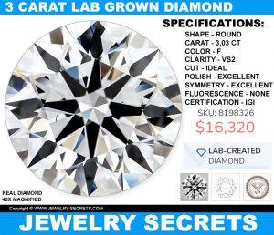 LAB GROWN DIAMONDS ARE TAKING OVER – Jewelry Secrets
