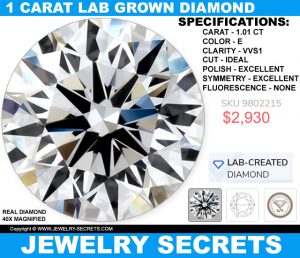 TOP OF THE LINE 1 CARAT LAB GROWN DIAMOND FOR UNDER $3,000 – Jewelry ...